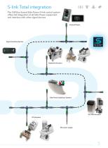 Hydraulic & AC Electric - 5