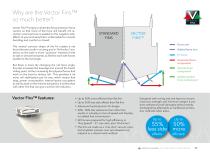 Side-Power Fin Stabilizers - 2017 - 17