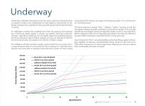 Side Power Fin Stabilizers catalog 2018 - 11