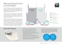 Side Power Fin Stabilizers catalog 2018 - 17