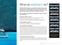 Side Power Fin Stabilizers catalog 2018 - 5