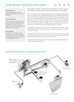 Side-Power Hydraulic & AC Thrusters 2018 - 9