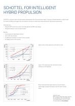 Intelligent Hybrid Propulsion - 2