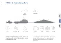 SCHOTTEL Propulsion Systems - 13