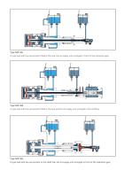 SCHOTTEL Standard Types - 11