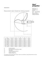 3 blade mesure - 1