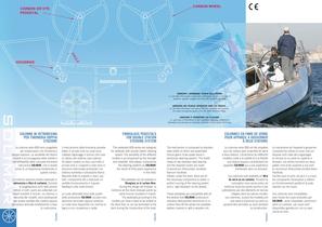 Double station pedestals for racing and cruising boats - 2