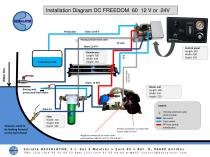 DC Freedom 60 - 3