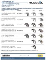 ELCI Interface Solutions - 2