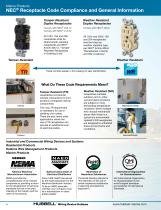 Hubbell Marine Products - 6