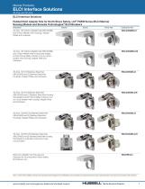 Hubbell Marine Products-11