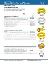 Hubbell Marine Products-13