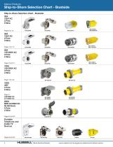 Hubbell Marine Products-8