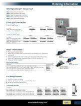 Load:Logic® Control Panels - 9