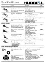 Marine 12 Volt DC Switches - 1