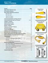 Marine Products - 7