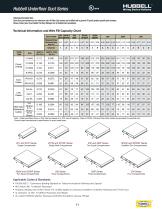 Trench, Wall and Underfloor Duct Products - 11