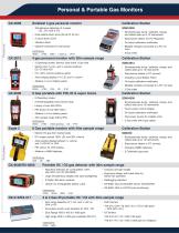 GAS DETECTION SOLUTIONS - 3