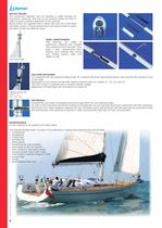 Foresail_Furler - 4