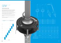 Technical catalogue - 4