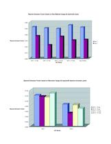 FIT Technology info - 5