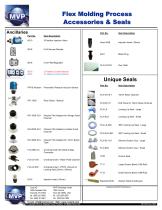 Flex Molding Process Accessories - 1