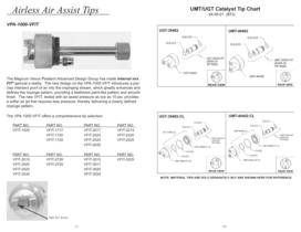 Tips Catalog-ML1471 - 14