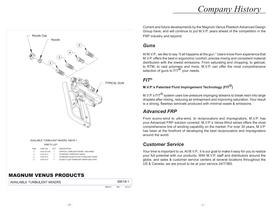 Tips Catalog-ML1471 - 5