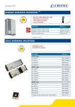 CATALOGUE 2021 - 11