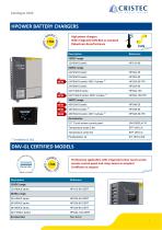 CATALOGUE 2021 - 4