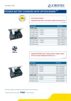 CATALOGUE 2021 - 6