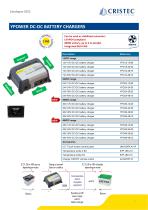CATALOGUE 2021 - 8