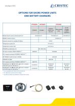 CATALOGUE 2021 - 9