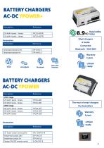 CATALOGUE CRISTEC 2024 - 5