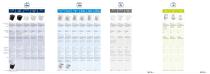 Thetford Marine Catalog International-6