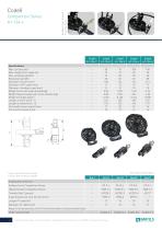 Code0 and Gennaker Furling Systems BARTELS - 8