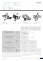 Furling- and Reefing Systems - 3