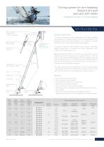 Furling and Reefing Systems BARTELS - 5