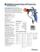 HVLP Spray Guns - 11