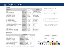 MEGA & RACE - 5