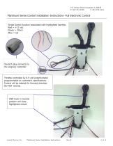 Platinum Series Controls - 2