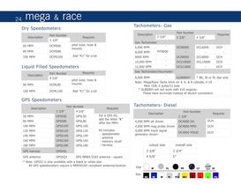 vol_17_mega_race_series - 4