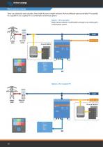 Energy Storage - 10