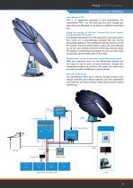 Energy Storage - 9