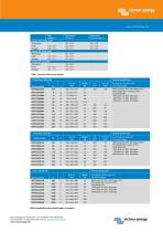 Gel and AGM Batteries - 4