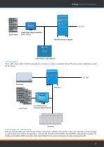 Off-grid, Back-up and Island systems - 13