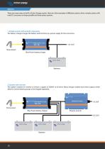 Phoenix Inverter 3000VA - 5000VA - 10