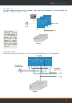 Phoenix Inverter 3000VA - 5000VA - 13