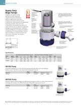 Attwood catalog 2025-12