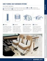 GARELICK MARINE PRODUCTS COLLECTION 2020 - 5